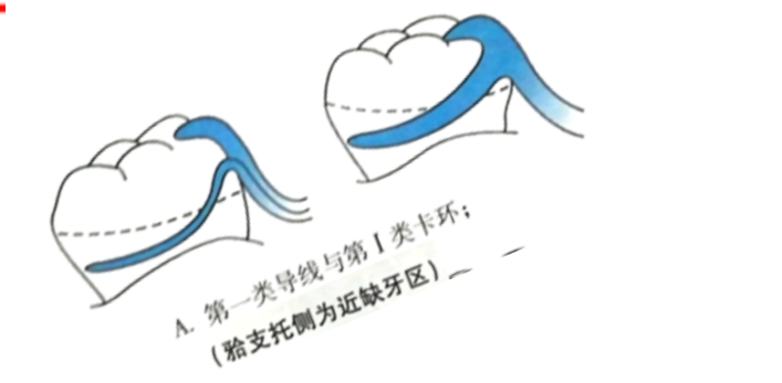 8.10考前刷题